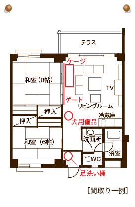 ラフォーレ那須 間取り1例