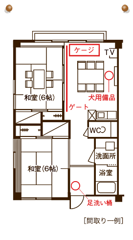 ラフォーレ修善寺 間取り1例