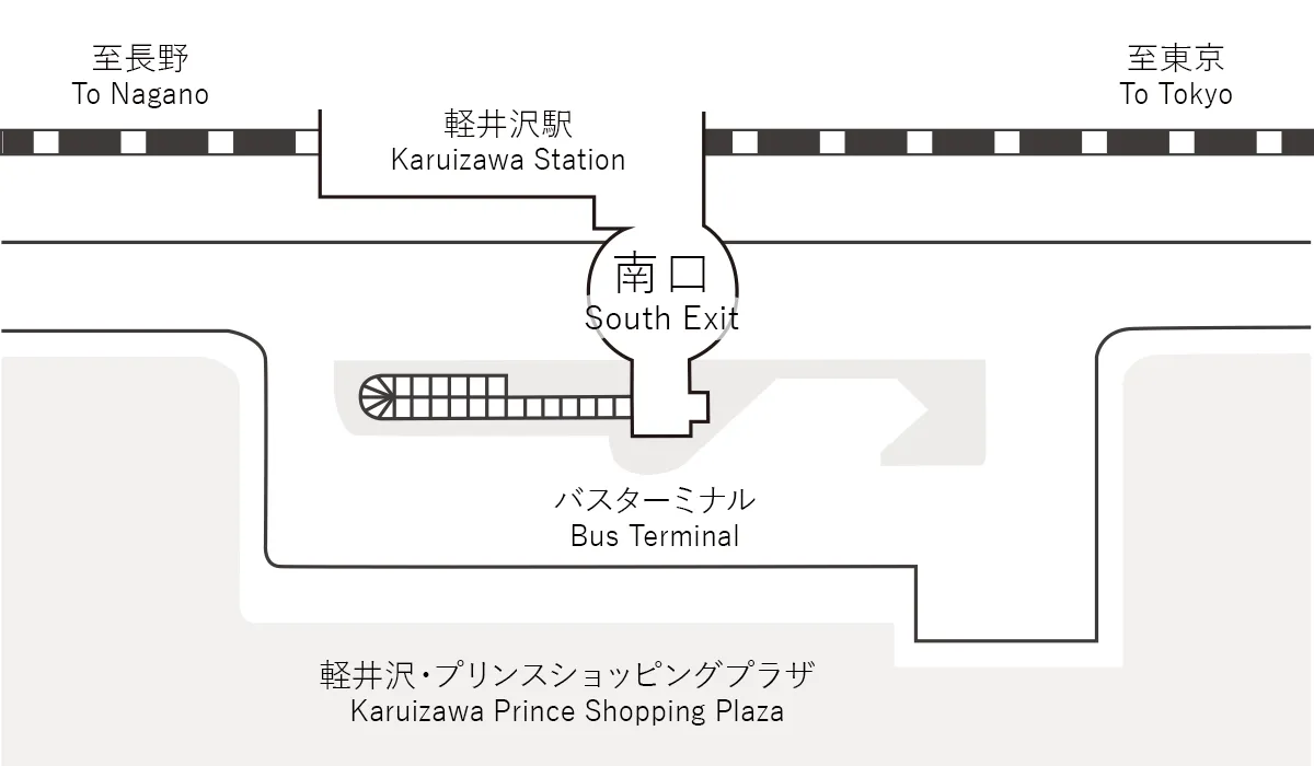 軽井沢駅