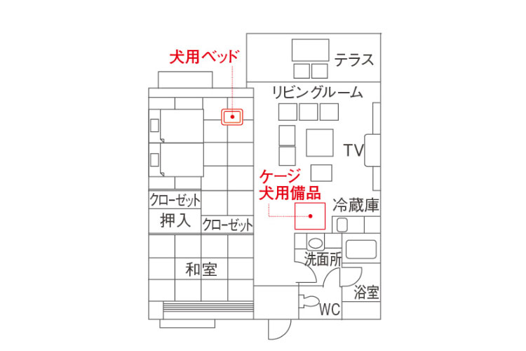 ドッグコテージ 見取り図