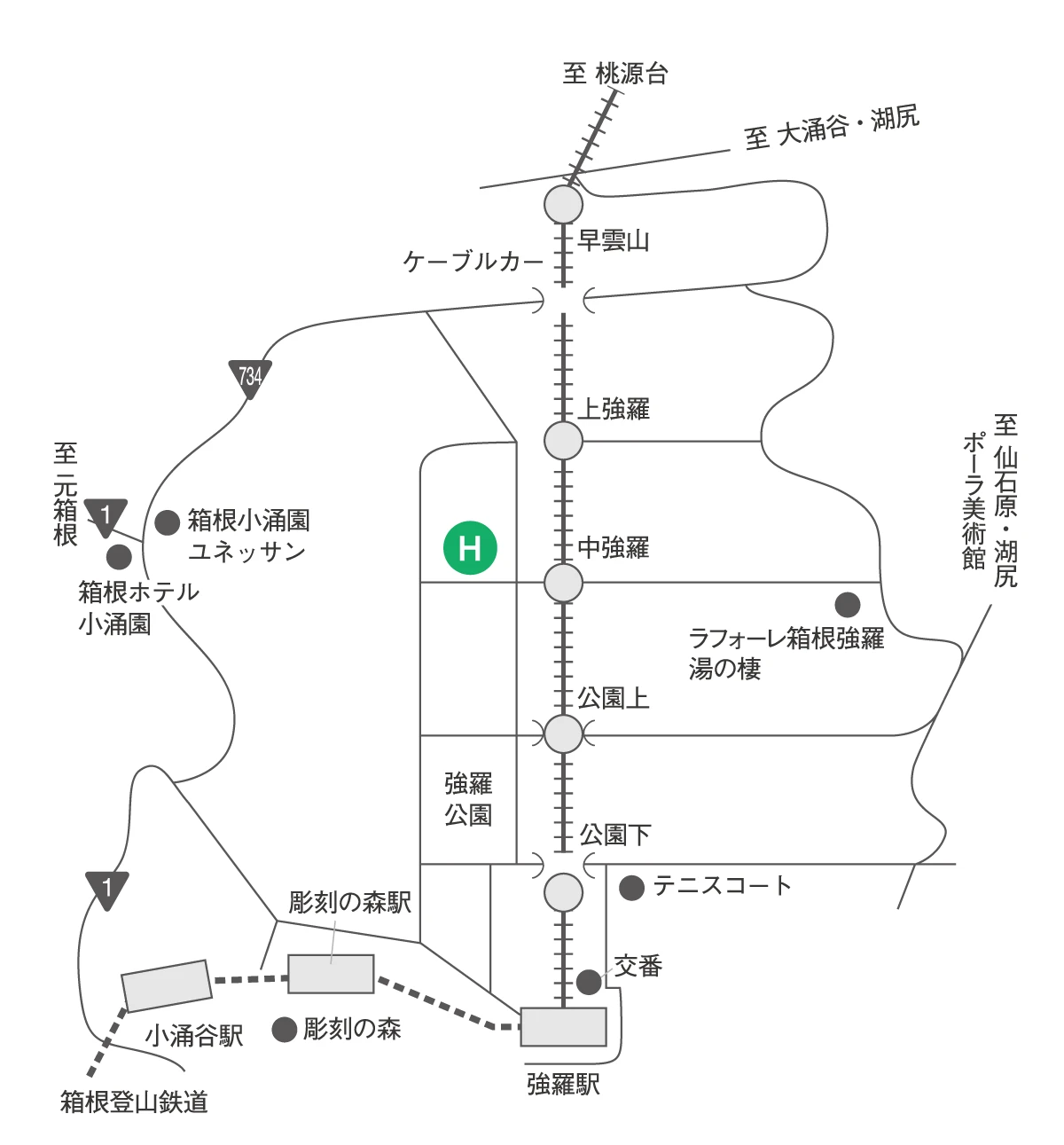 アクセスマップ